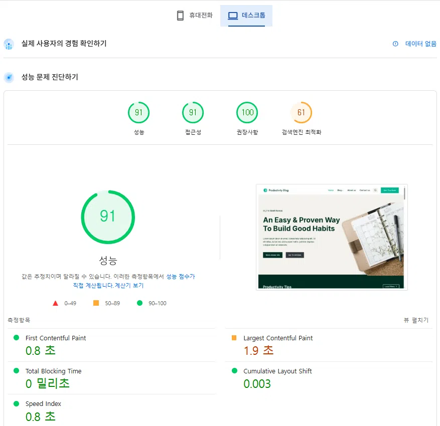 구글 페이지스피드 FastComet 성능 테스트(ListSpeed Cache&CDN[데스크탑]