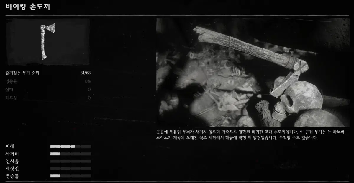 레데리2 바이킹 손도끼, 투구, 고대 바이킹 빗 위치(얻는 방법) 2 레데리2 바이킹 손도끼