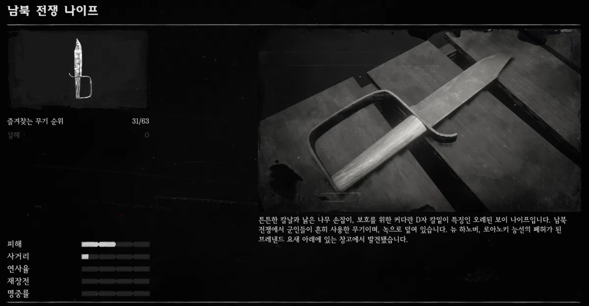 레드 데드 리뎀션2 : 린지 포워드 생포 (현상 수배 전단) 보상금 $100 + 남북 전쟁 나이프 2 레드 데드 리뎀션 2 - 남북 전쟁 나이프