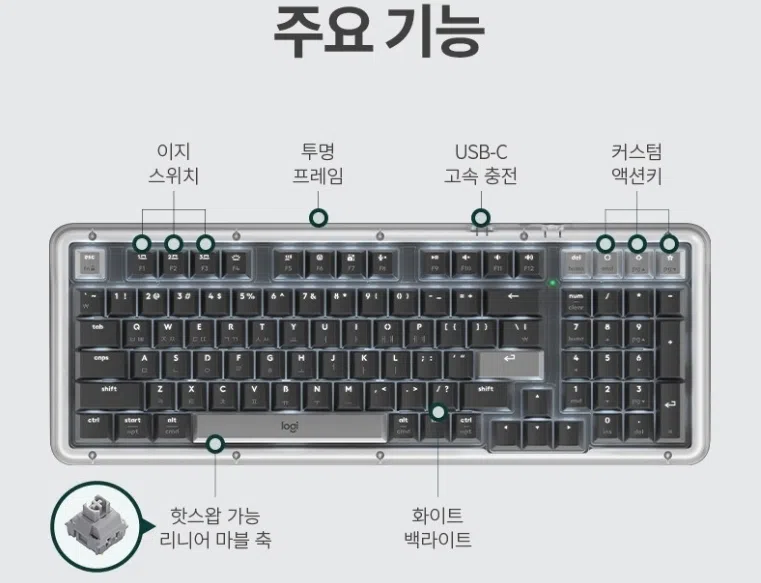 로지텍코리아 공식 Alto Keys K98M & POP Combo 무선 키보드 마우스 세트_주요 기능(키보드)[네이버 브랜드 커넥트]