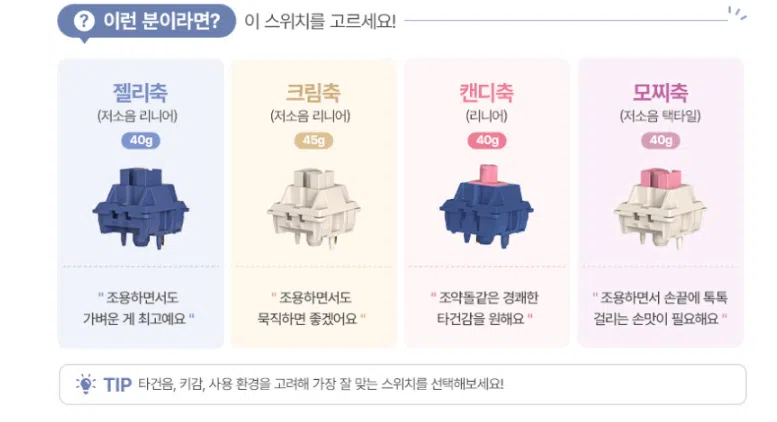 로지텍코리아 공식 Alto Keys K98M & POP Combo 무선 키보드 마우스 세트_키보드 축 추천[네이버 브랜드 커넥트]