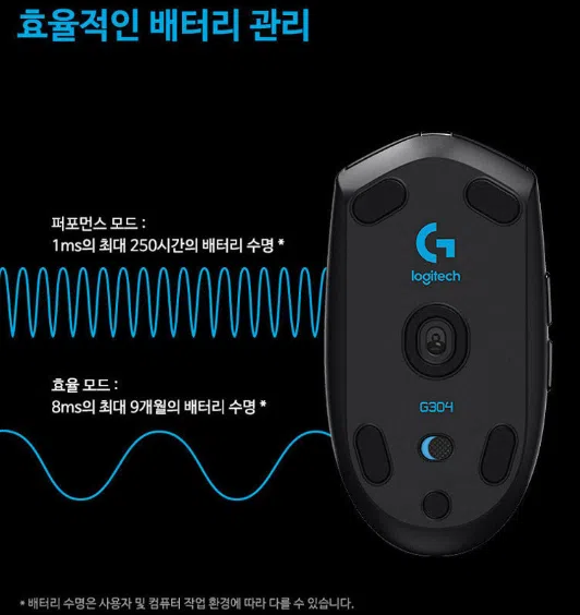 로지텍 마우스·키보드: 사무용·기계식·게이밍(2026년 추천) 40 로지텍 마우스·키보드: 사무용·기계식·게이밍(2026년 추천)
