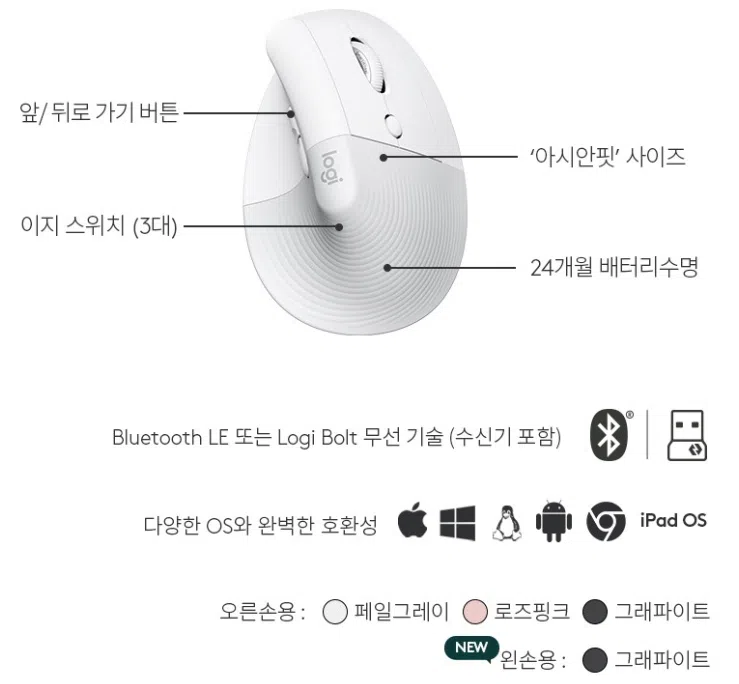 로지텍 마우스·키보드: 사무용·기계식·게이밍(2026년 추천) 23 로지텍 마우스·키보드: 사무용·기계식·게이밍(2026년 추천)