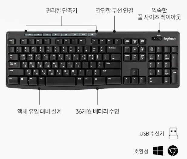 MK270R 콤보 무선 키보드 마우스 세트 - 키보드 주요 기능 [네이버 브랜드 커넥트]