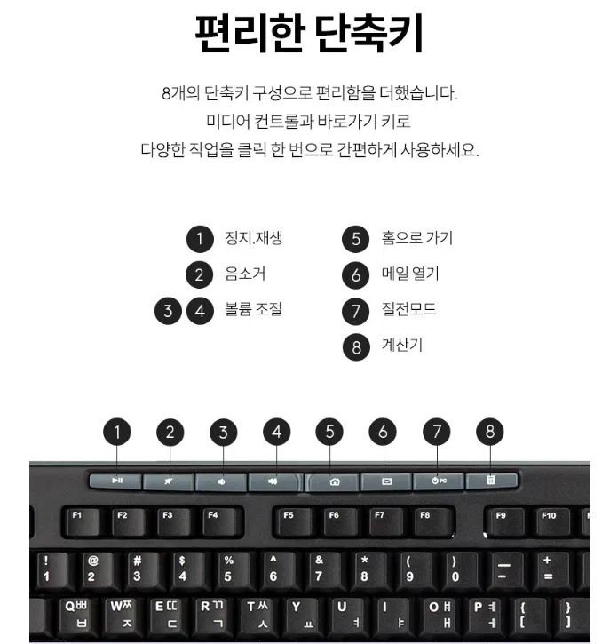 MK270R 콤보 무선 키보드 마우스 세트 - 편리한 단축키 [네이버 브랜드 커넥트]