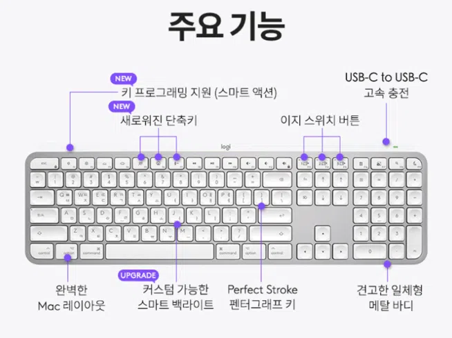 로지텍 마우스·키보드: 사무용·기계식·게이밍(2026년 추천) 79 로지텍 마우스·키보드: 사무용·기계식·게이밍(2026년 추천)