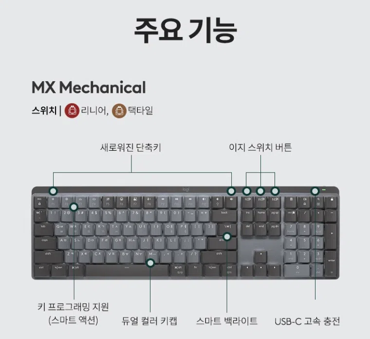 로지텍 마우스·키보드: 사무용·기계식·게이밍(2026년 추천) 92 로지텍 마우스·키보드: 사무용·기계식·게이밍(2026년 추천)