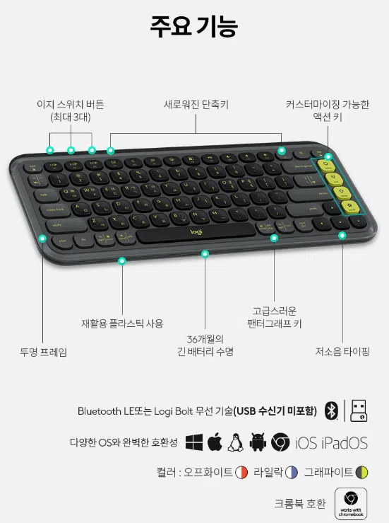 POP ICON Keys - 주요 기능 및 블루투스, OS 호환성 [네이버 브랜드 커넥트]